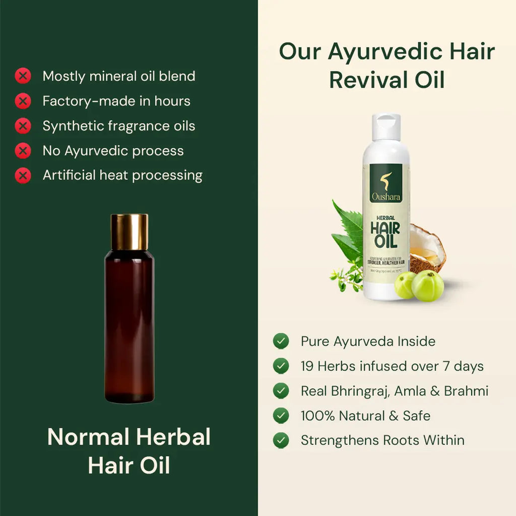 Oushara Ayurvedic Hair Revival Oil