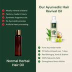 Oushara Ayurvedic Hair Revival Oil