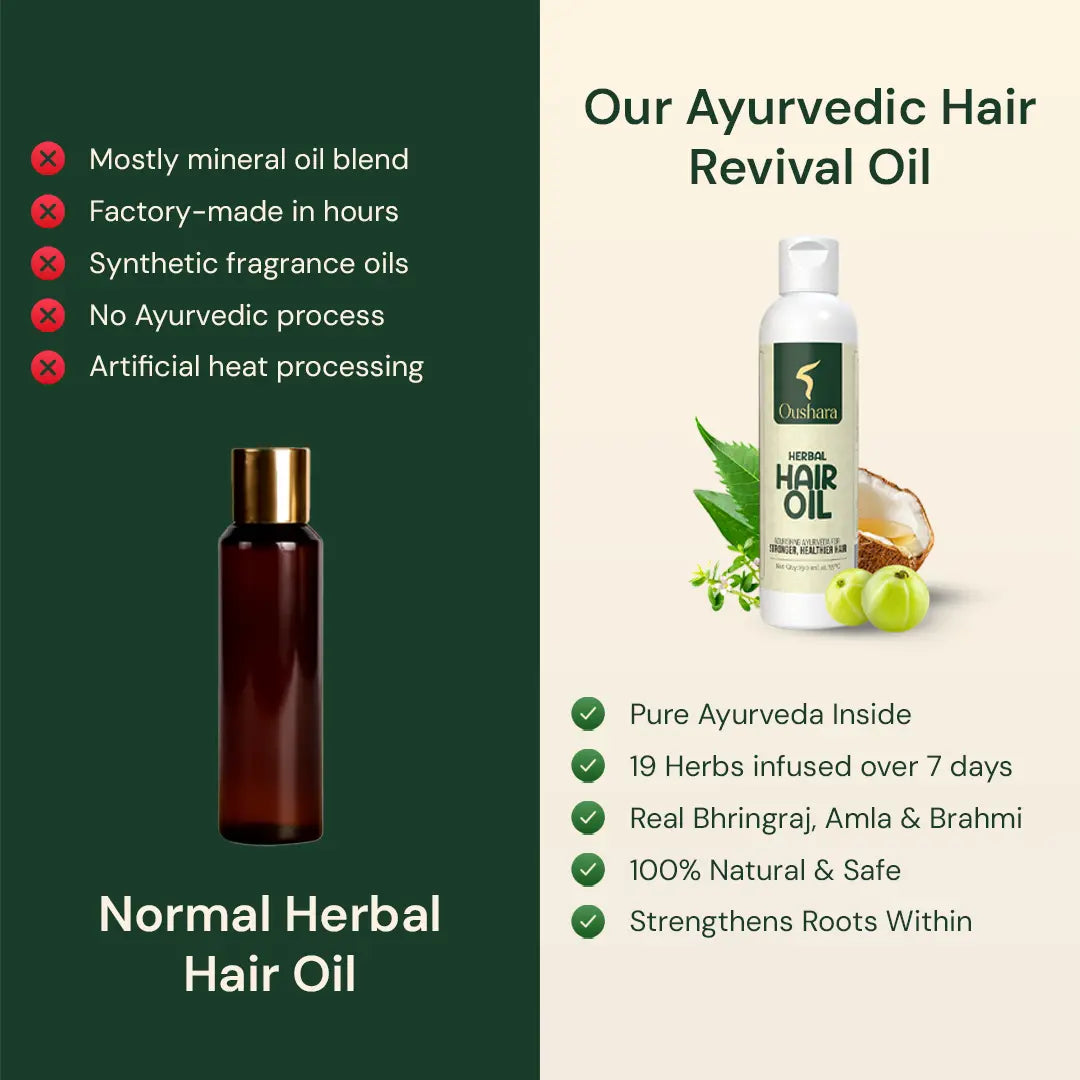 Oushara Ayurvedic Hair Revival Oil