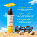 UV Guard SPF 50+++