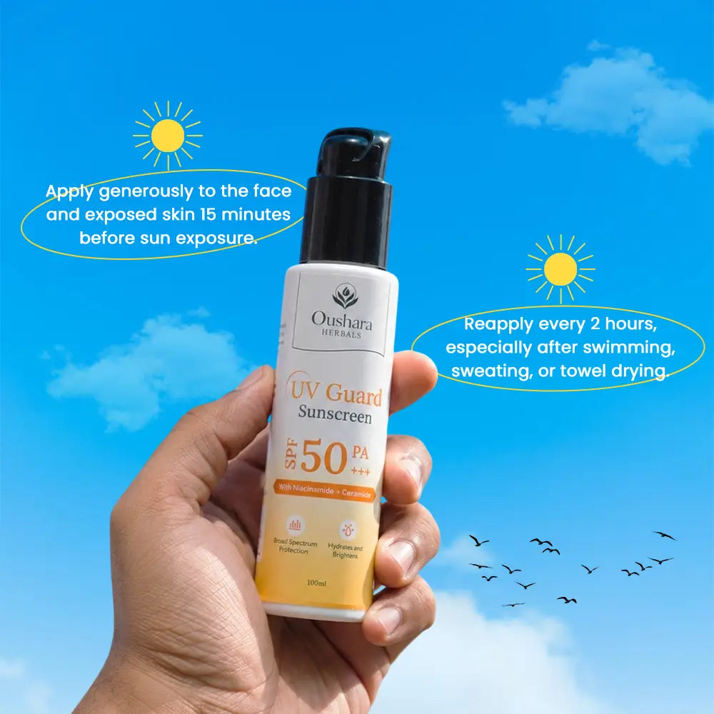 UV Guard SPF 50+++